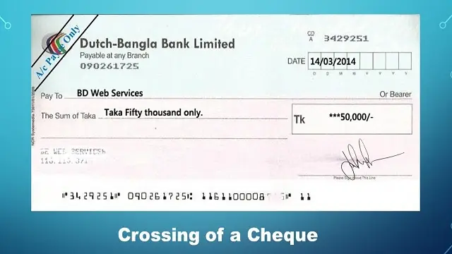 Cross Cheque