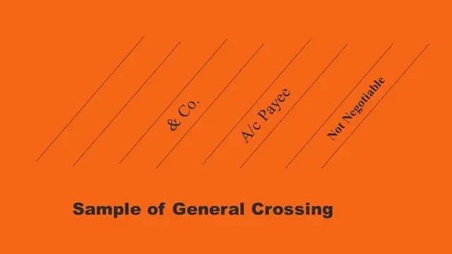 Types of Crossing of a Cheque